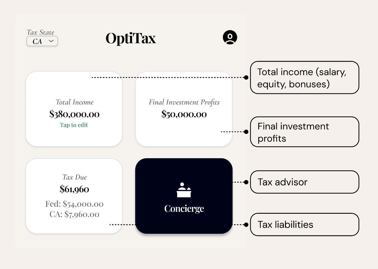 OptiTax dashboard showing income, profits, concierge, and tax liabilities